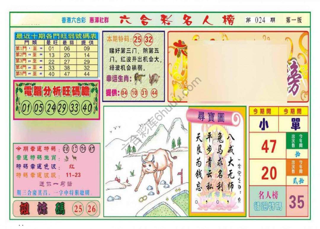 名人榜