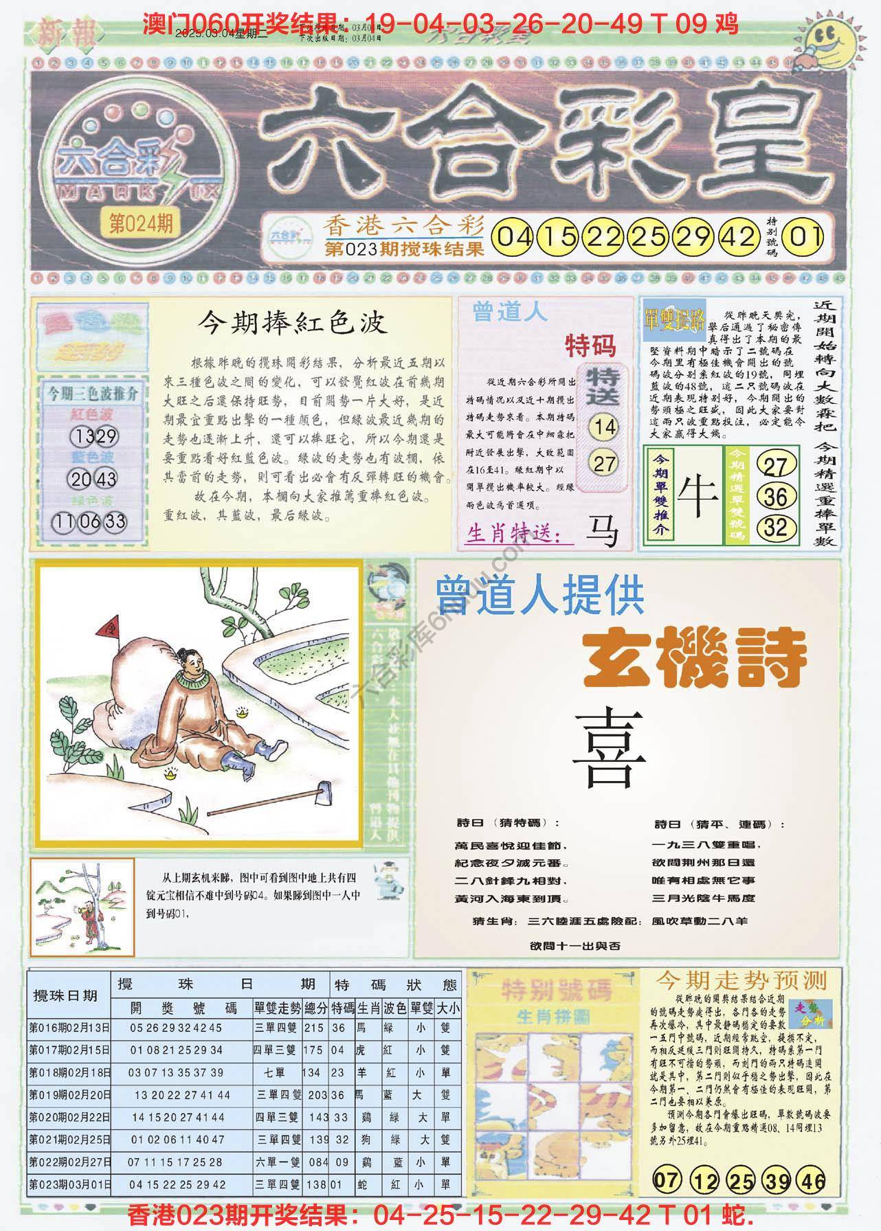 六合彩皇