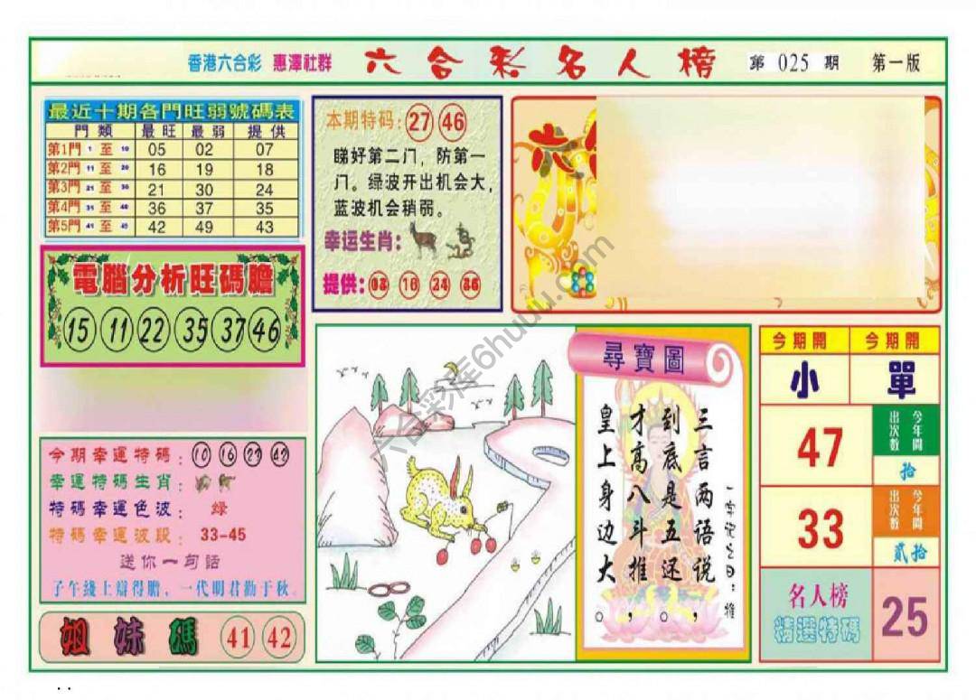 名人榜