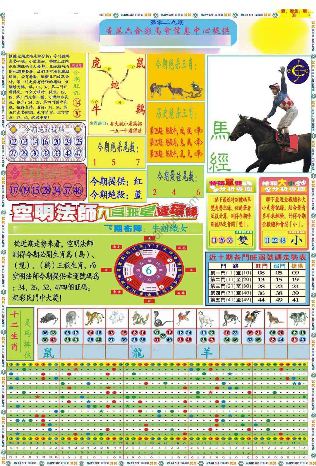 马经