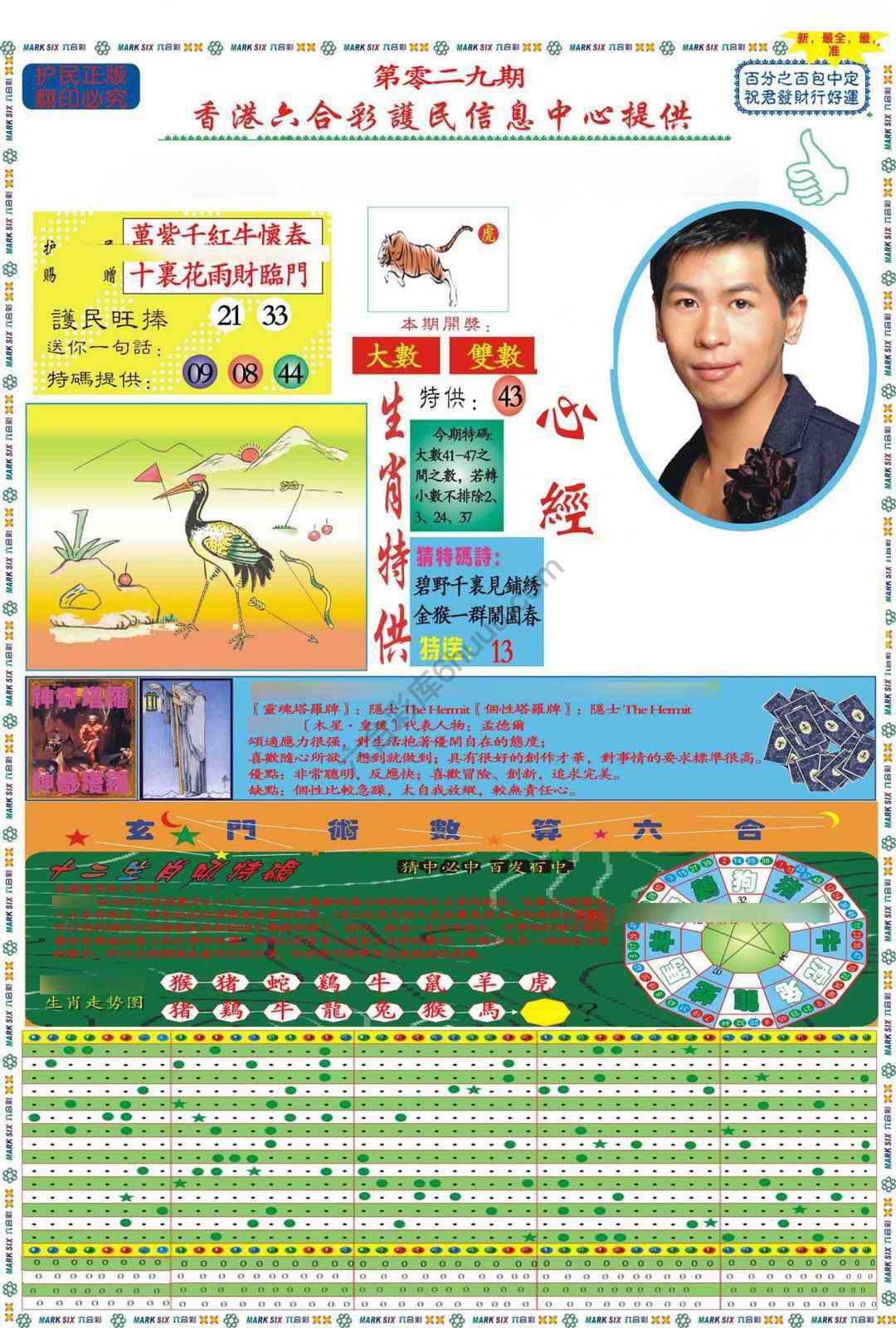 马经心经
