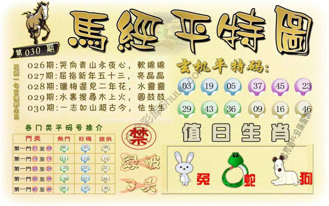 马经平特图