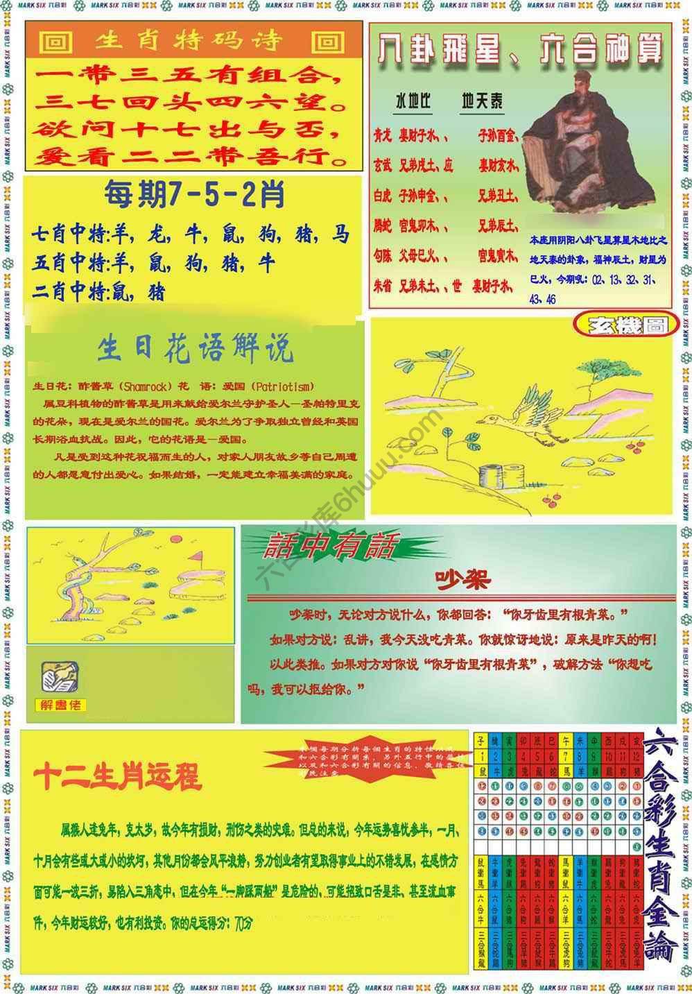 马经