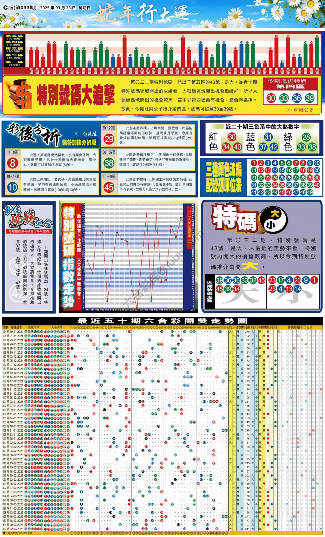 大版贴士皇