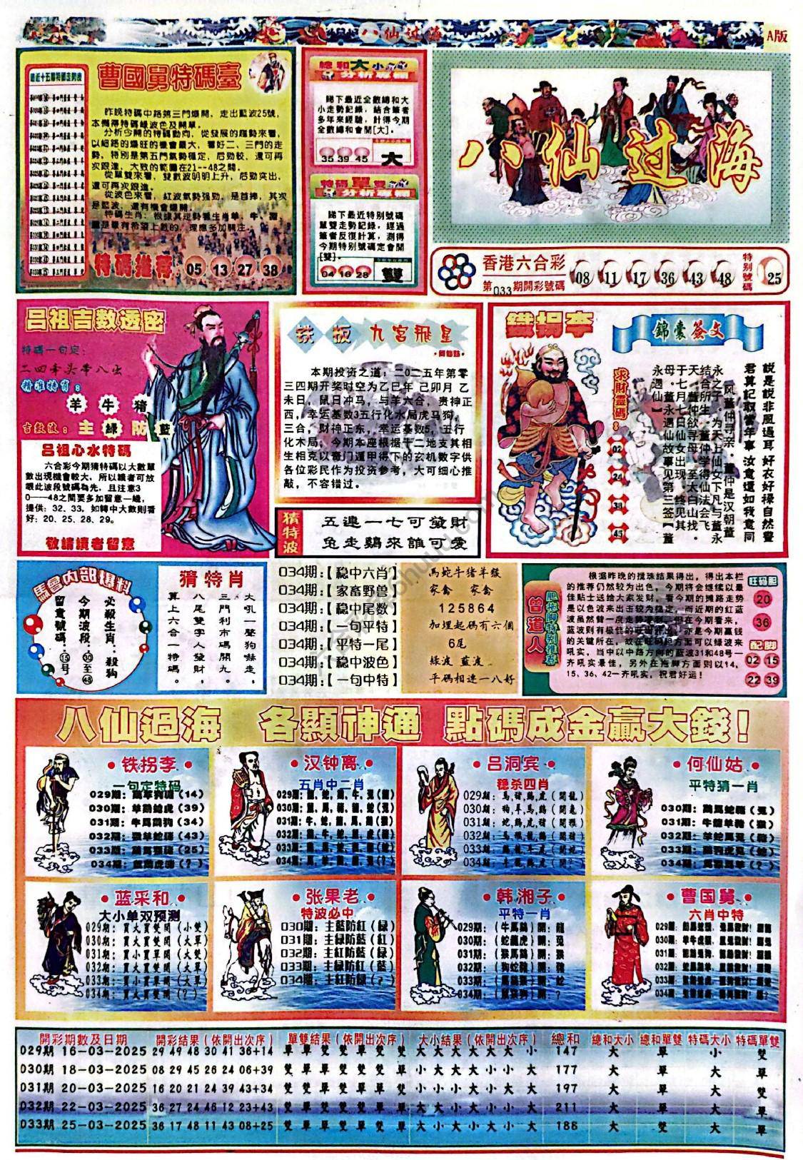 八仙过海各显神通
