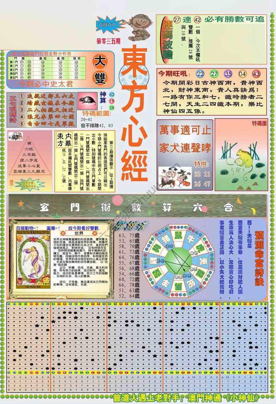 新版东方心经