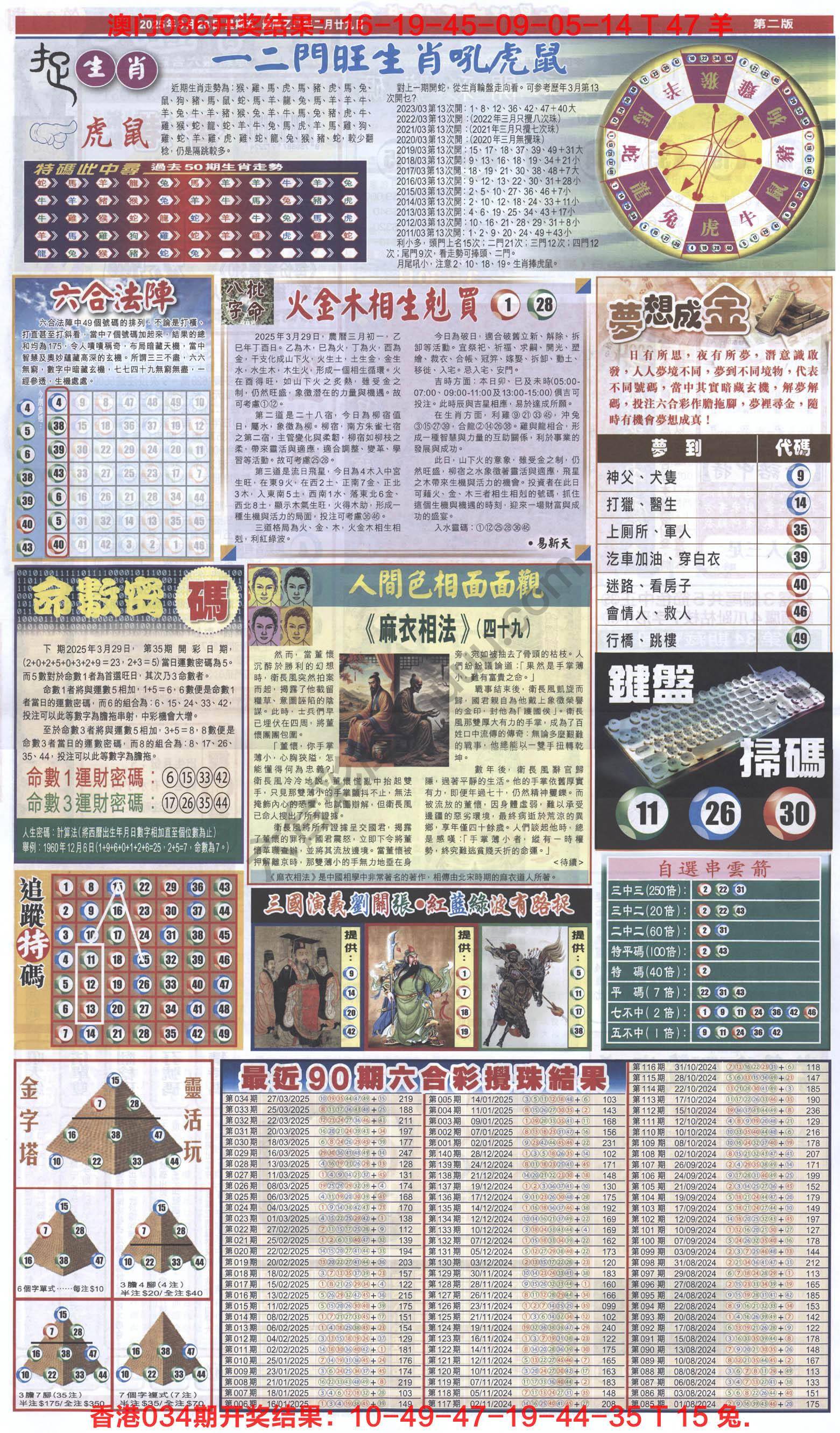跑狗图