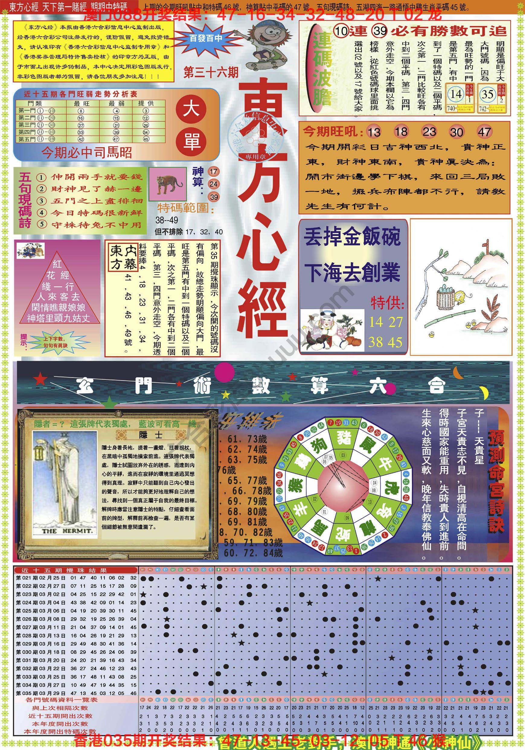 东方心经