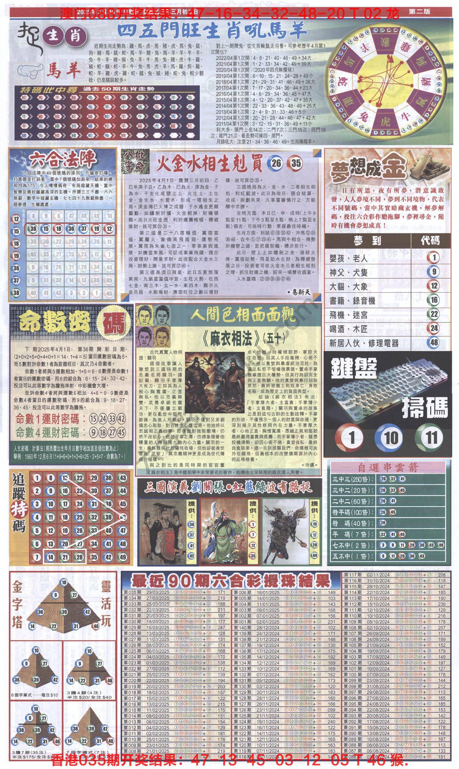 跑狗图