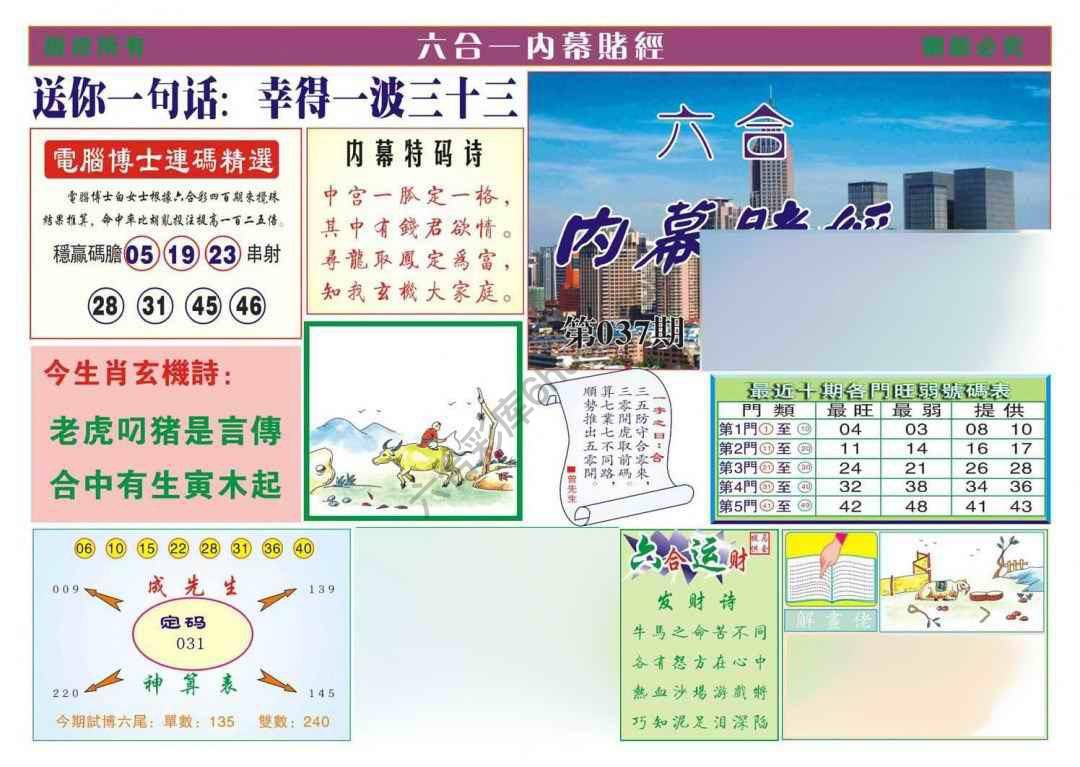 内幕赌经