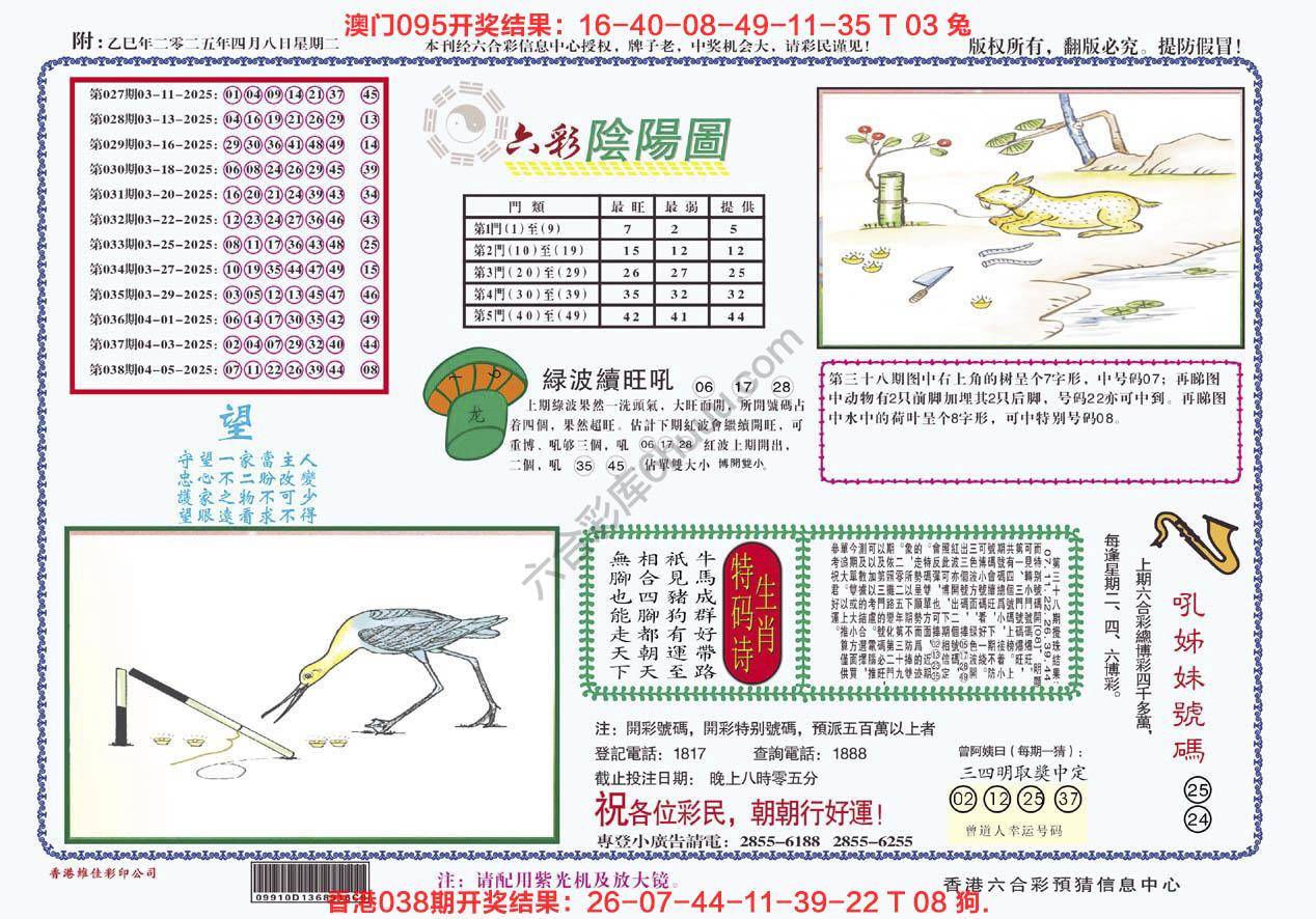 六彩阴阳图