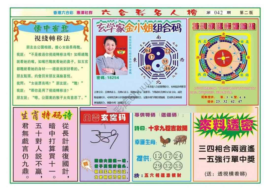 名人榜