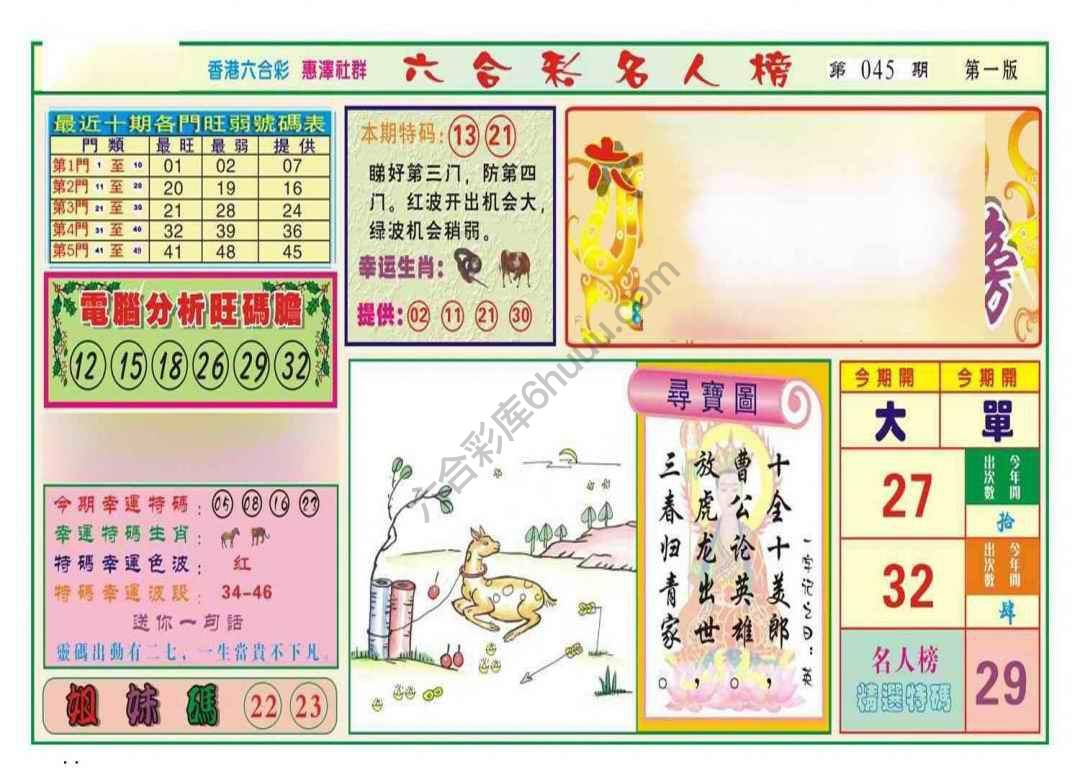 名人榜