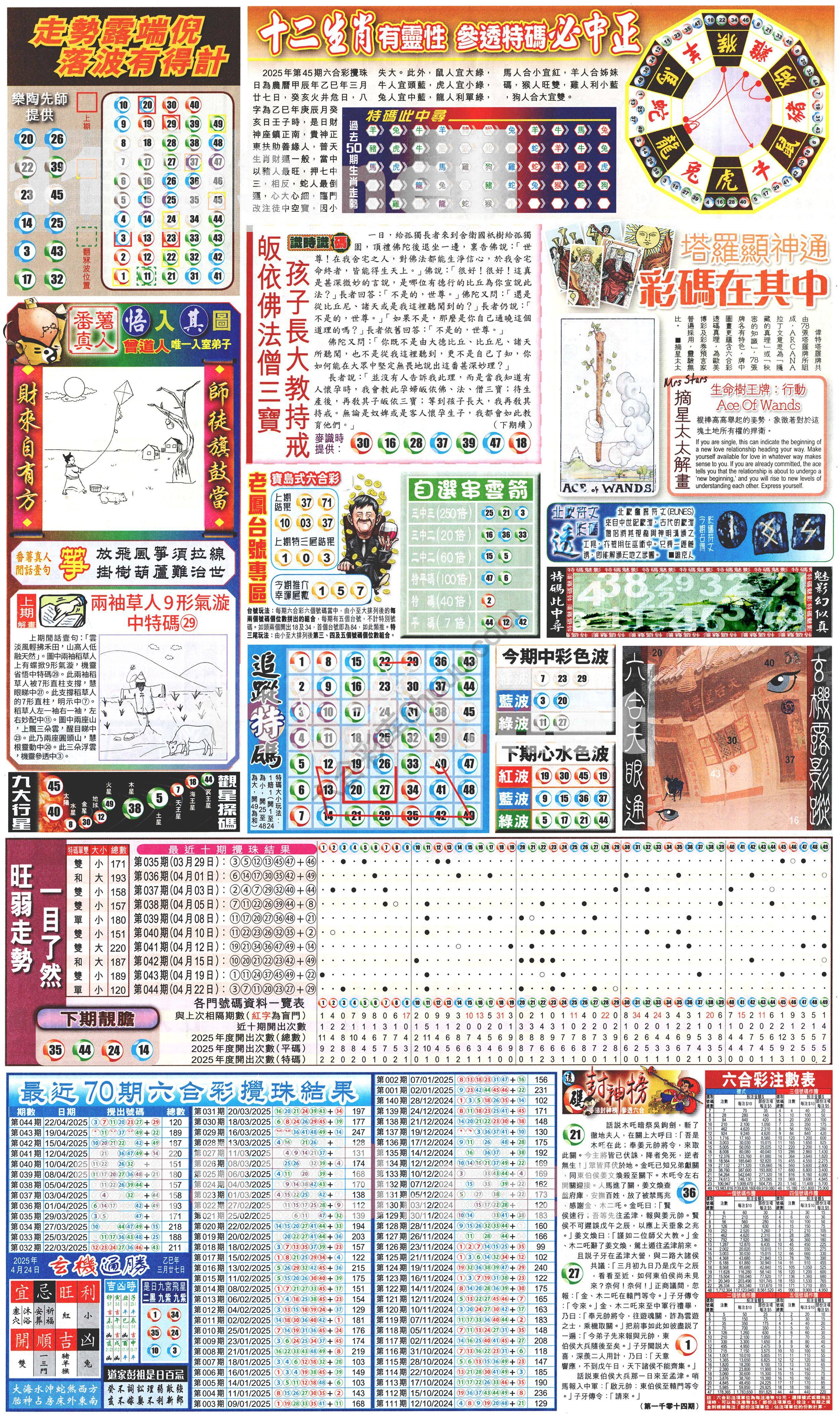 新报六合彩玄机
