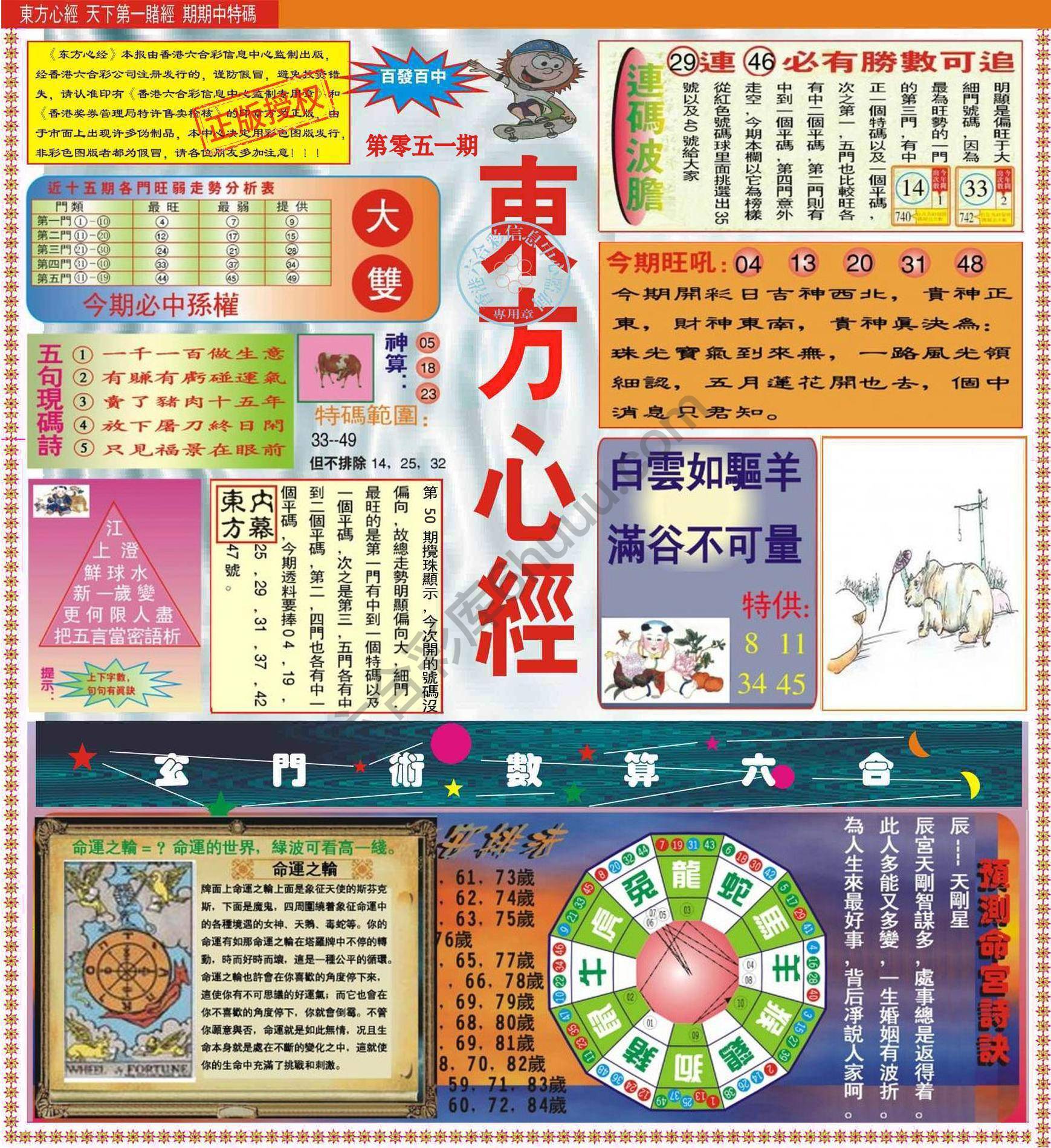 东方心经（正版）