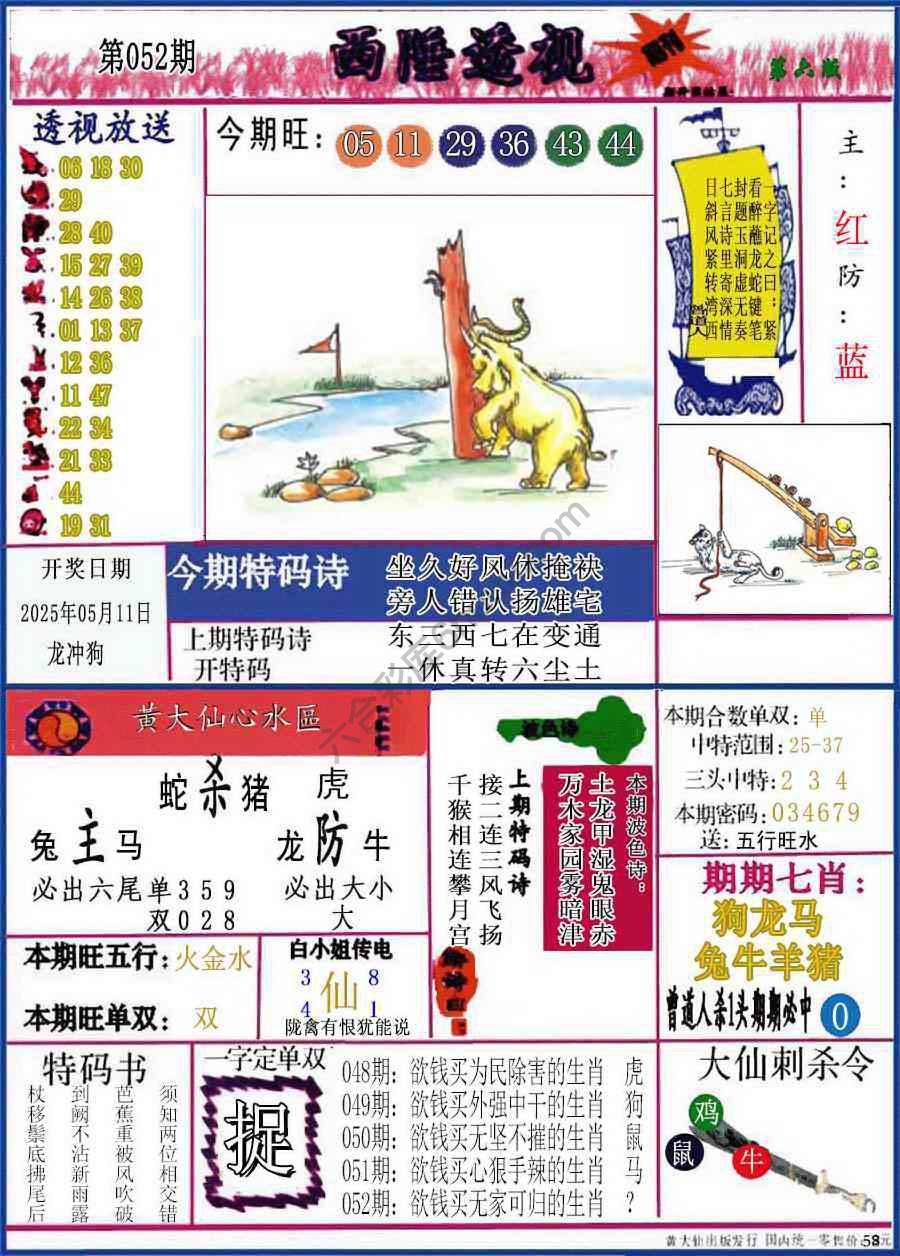 西陲透视（正版）