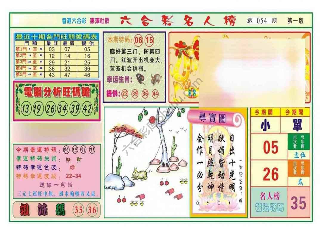 名人榜