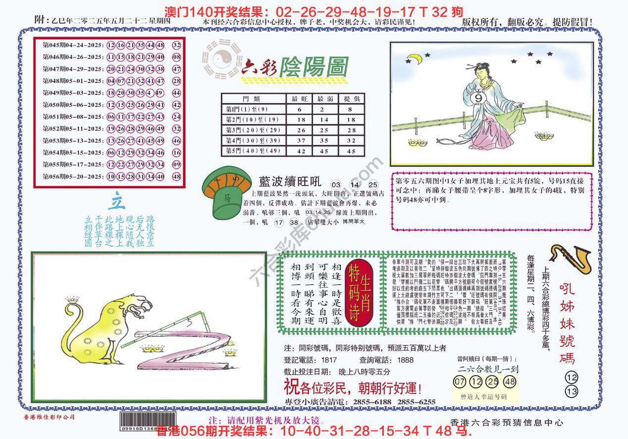六彩阴阳图