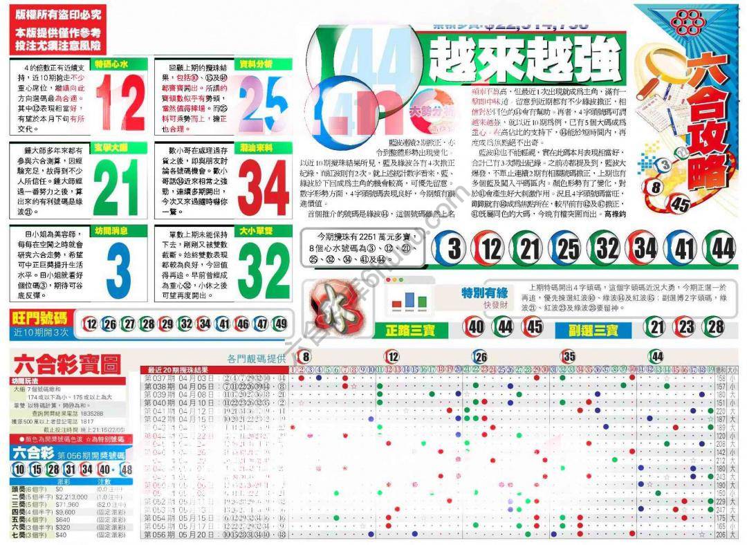 香港商报