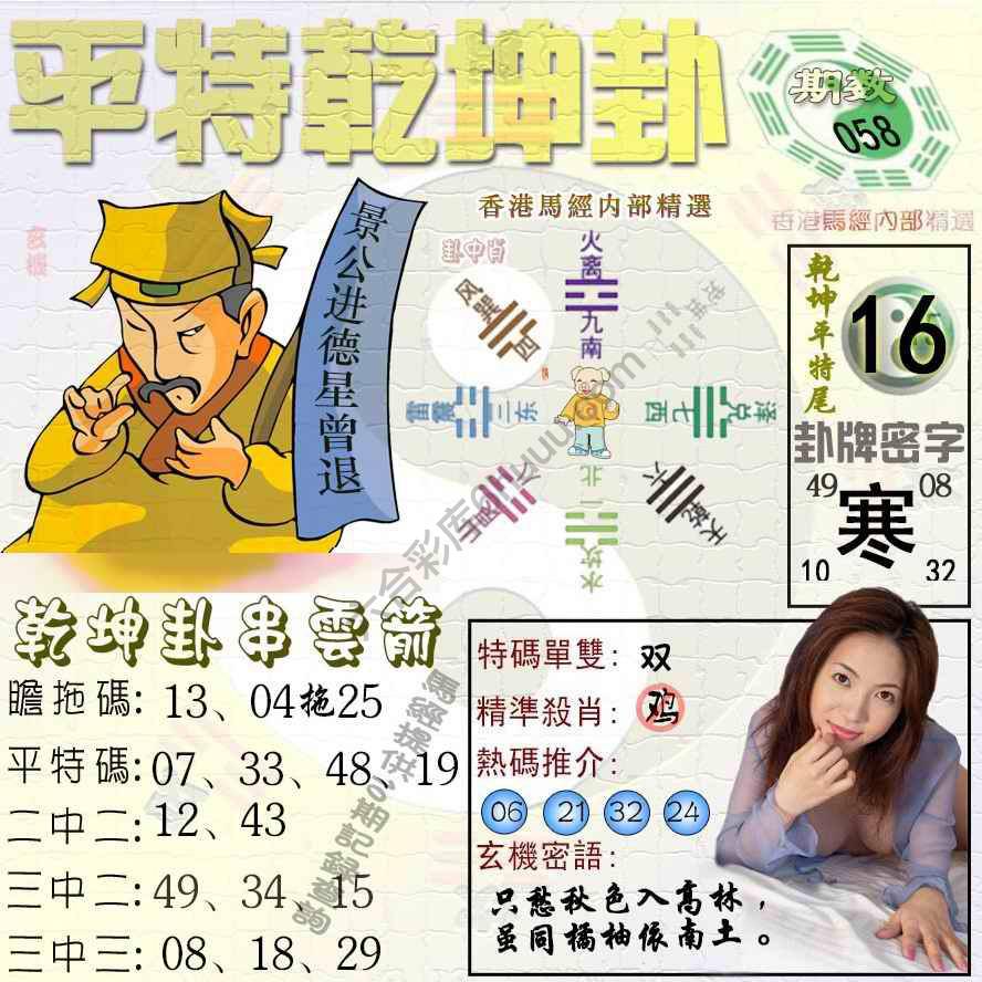平特乾坤卦