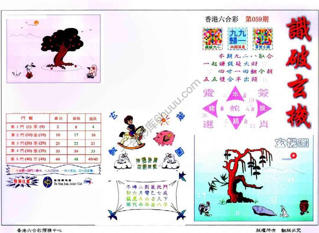 识破玄机