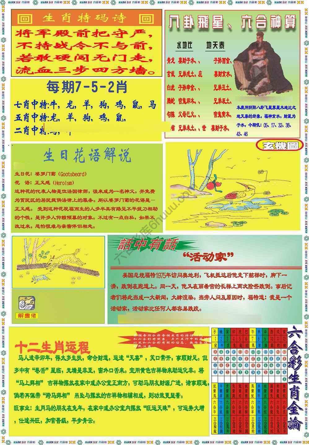 马经