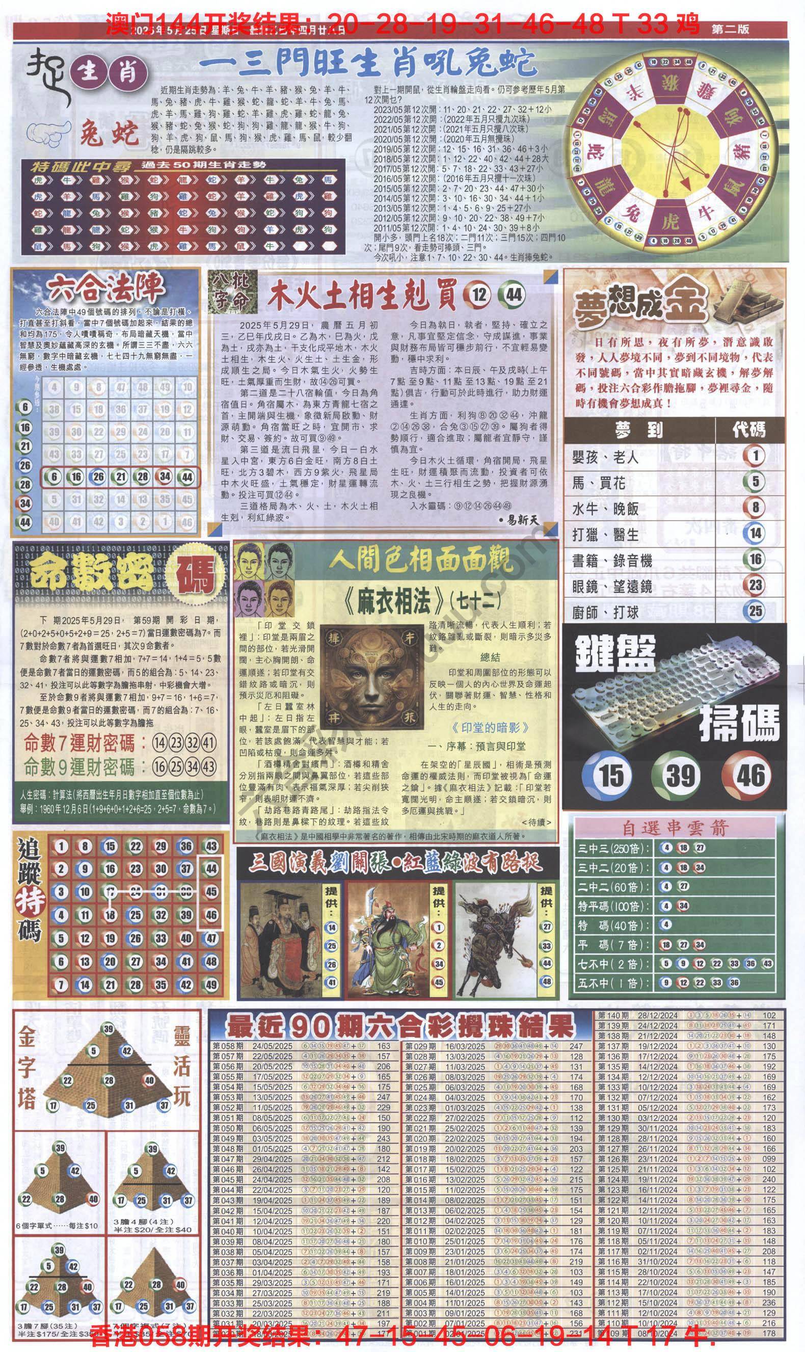 跑狗图