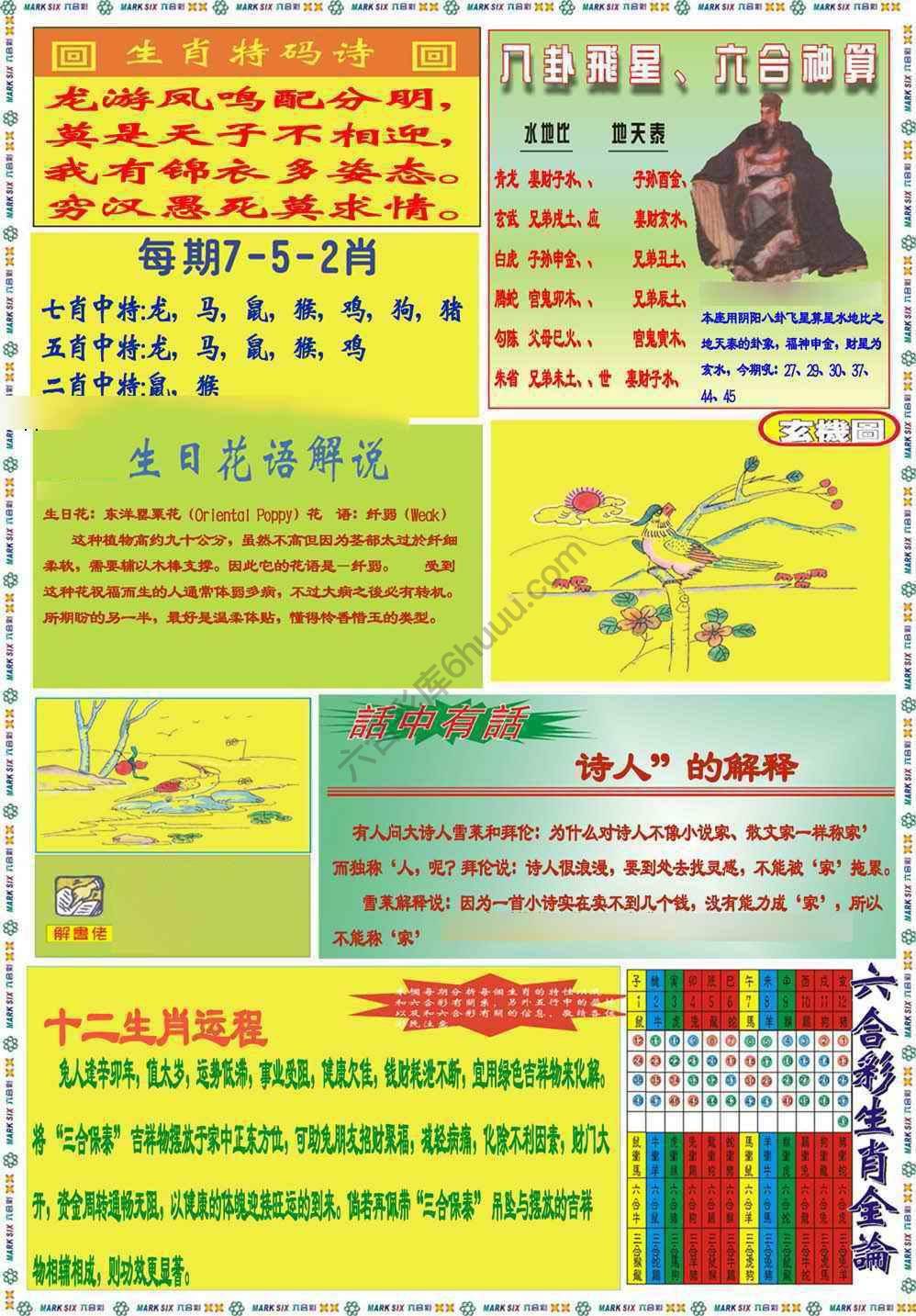 马经