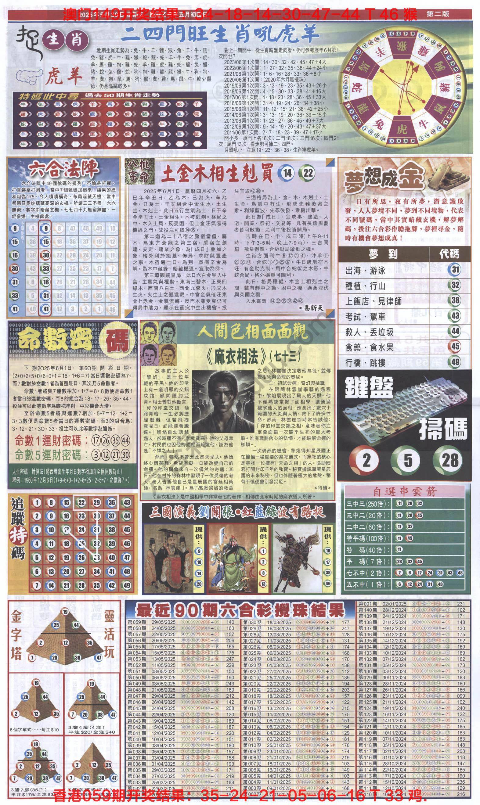 跑狗图