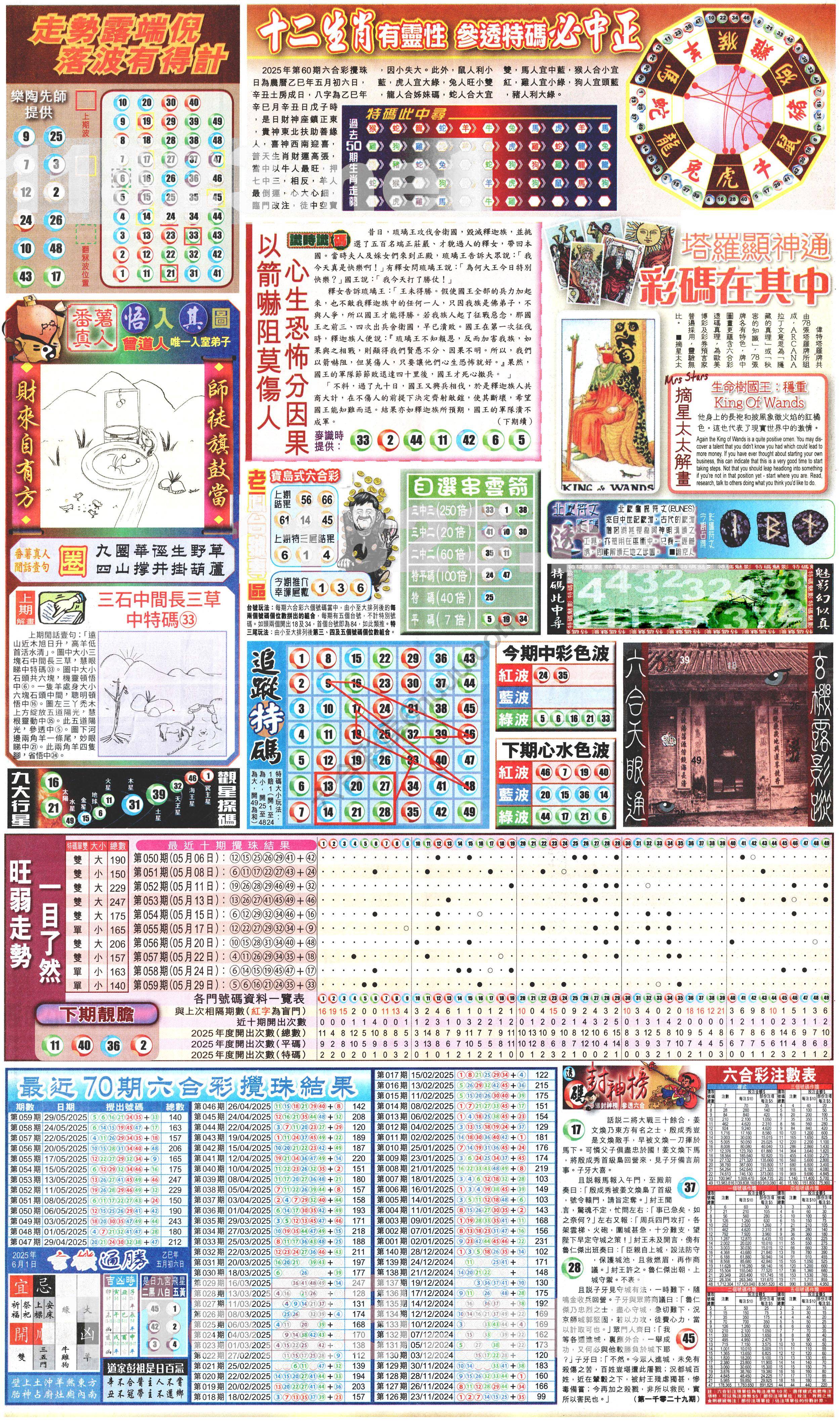 新报六合彩玄机