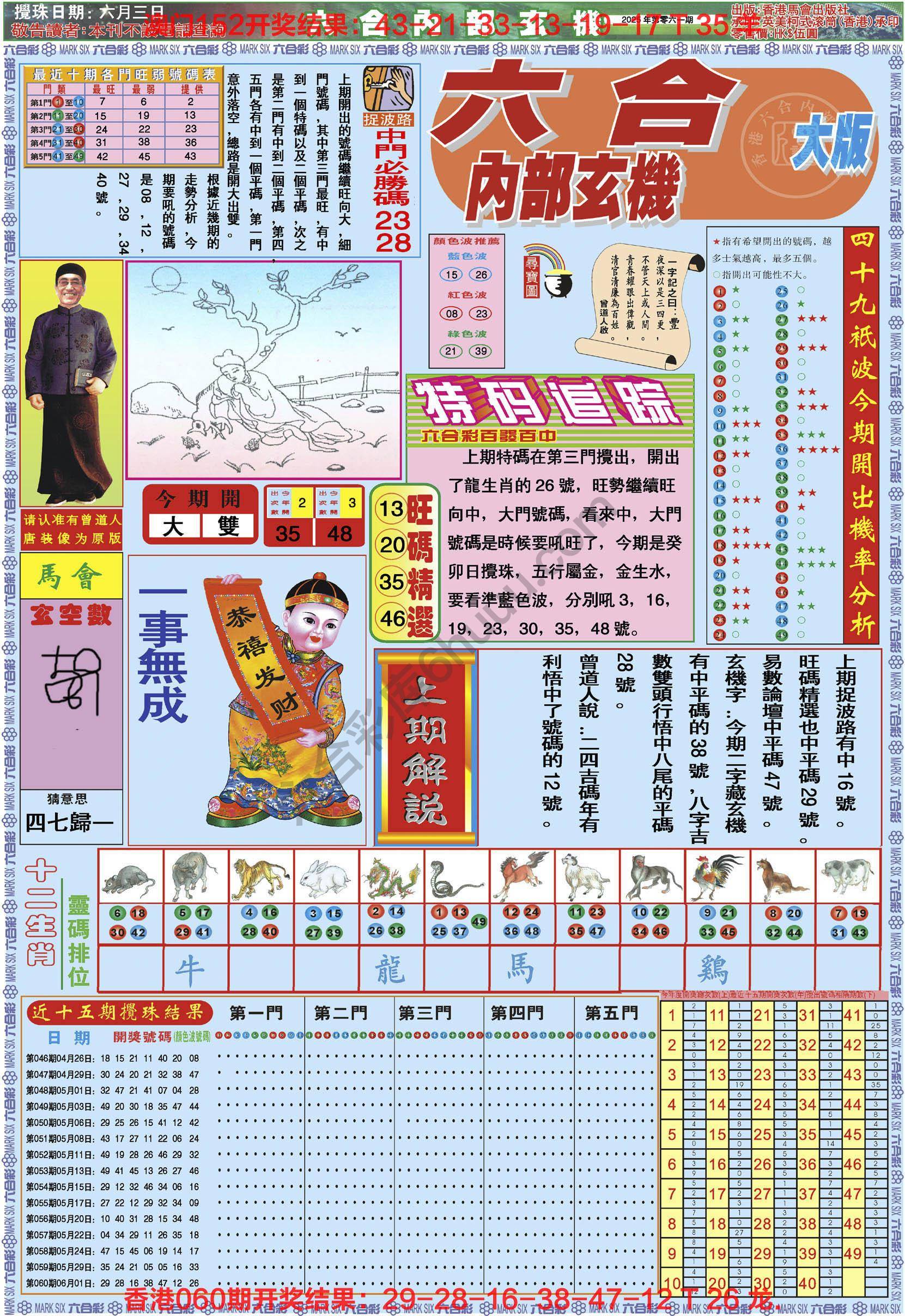 六合内部玄机
