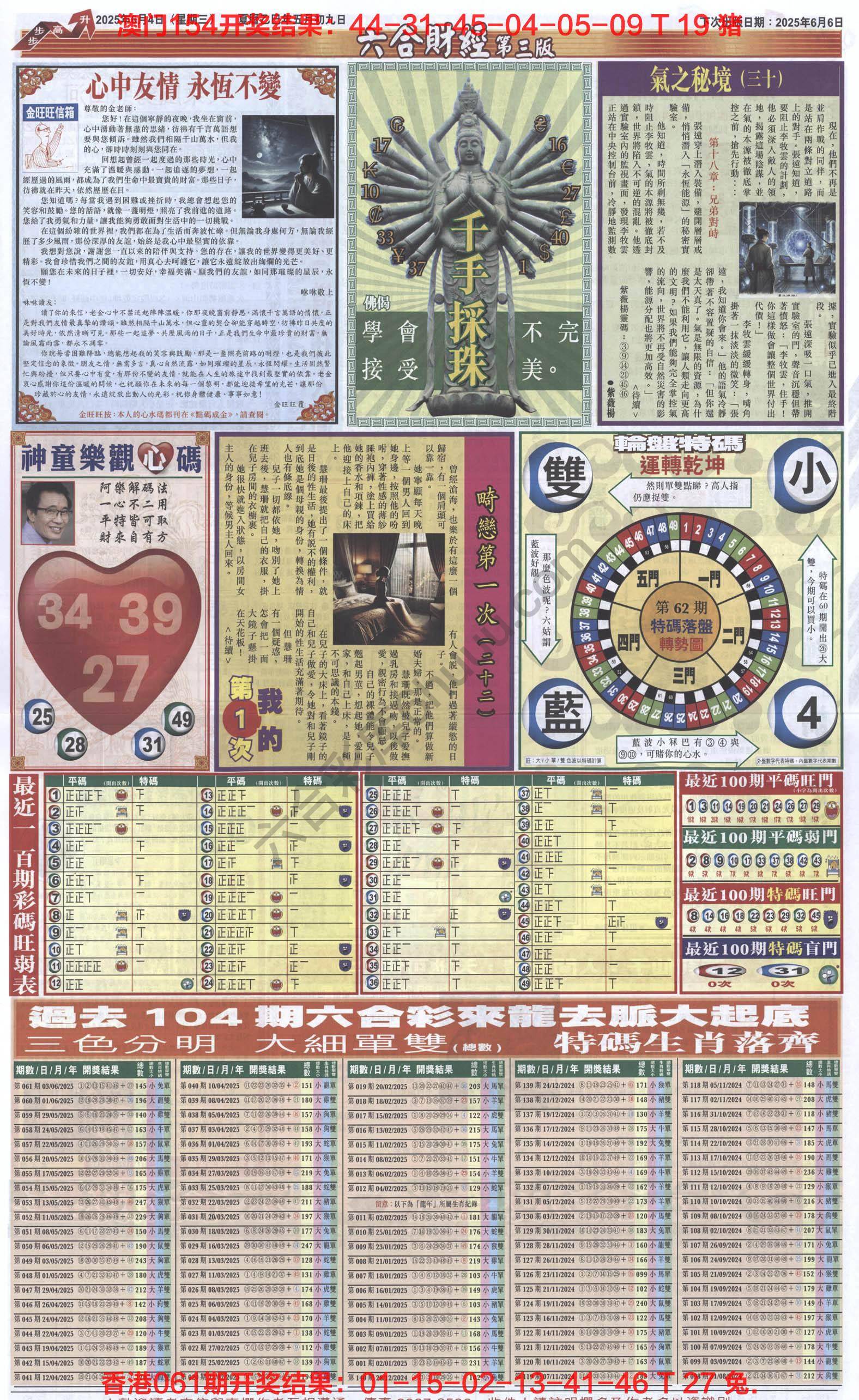 新六合财经