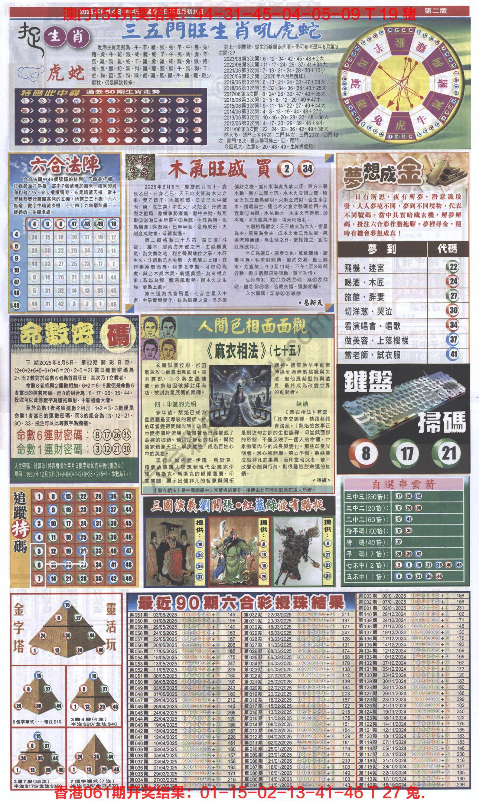 跑狗图