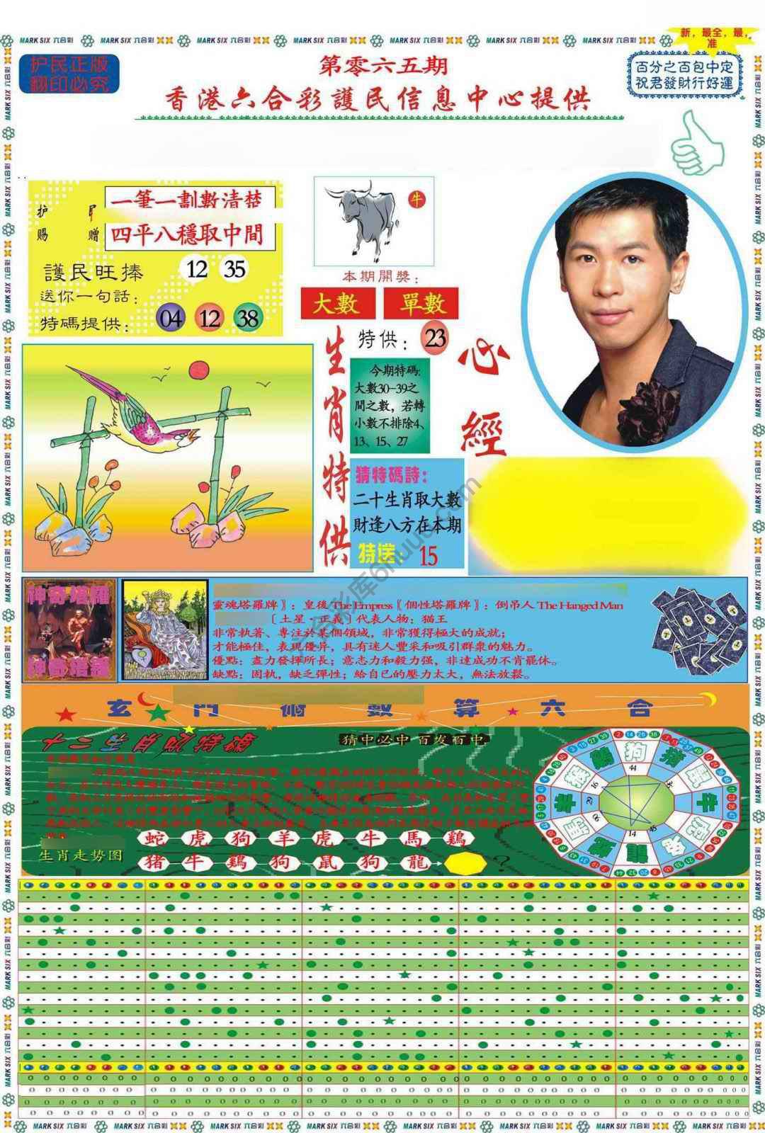 马经心经