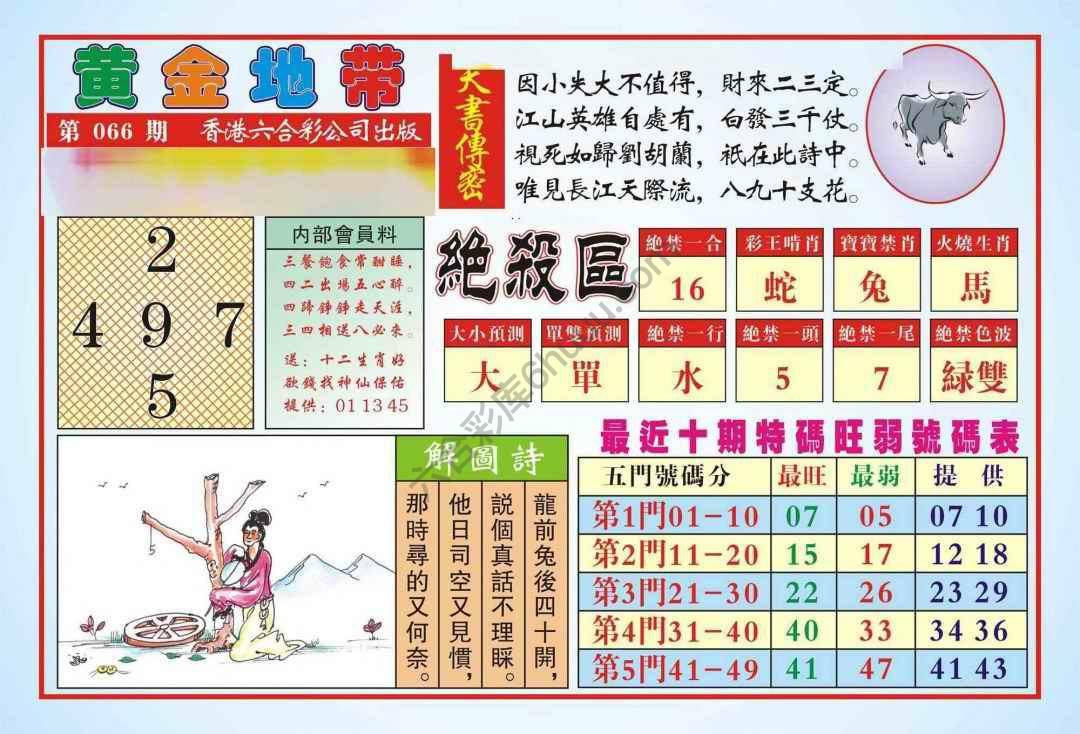 香港黄金地带