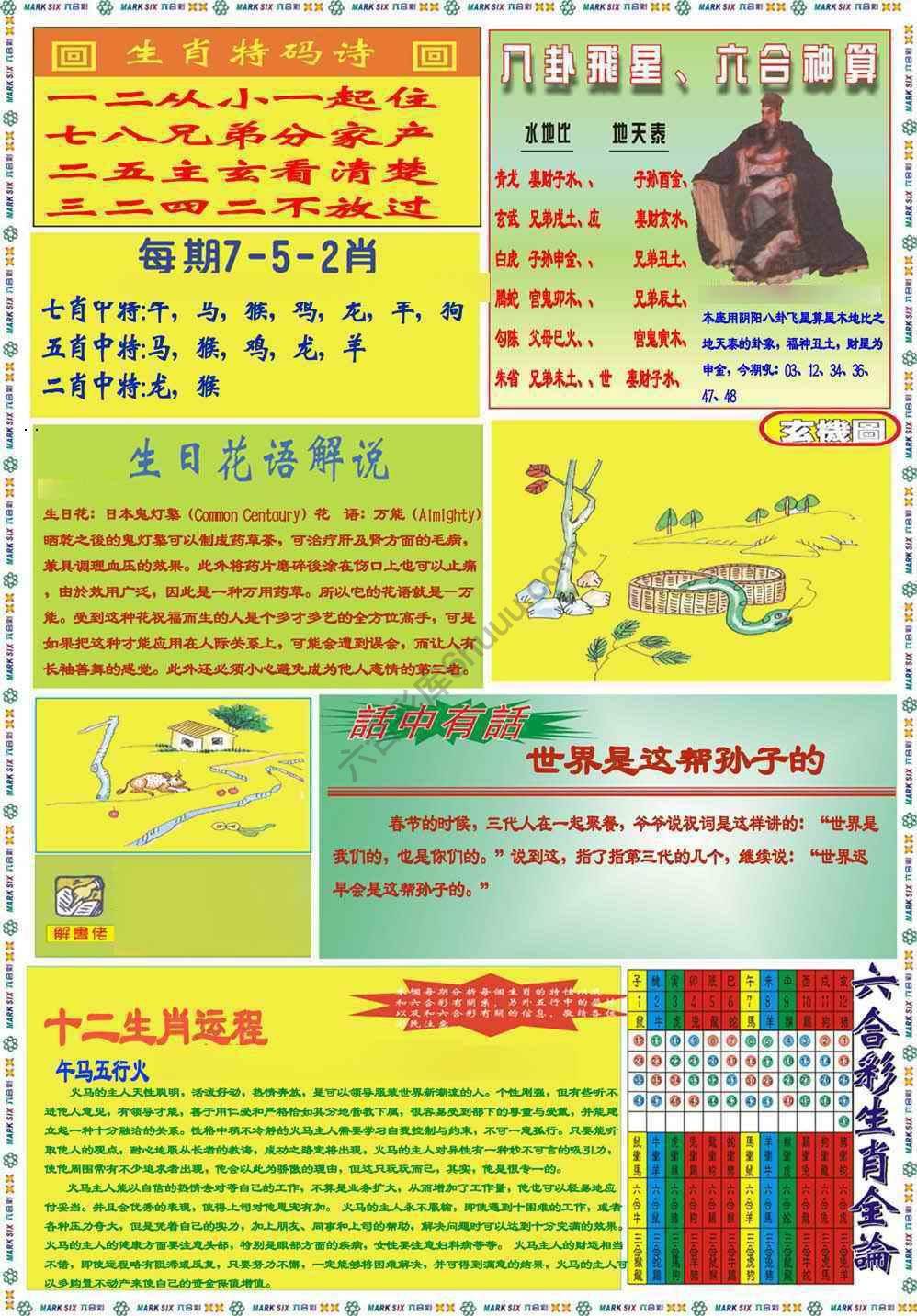 马经