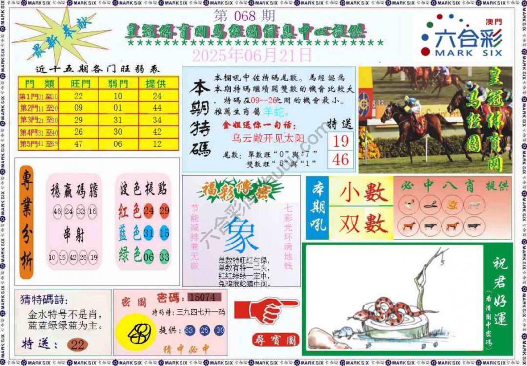 马经图记录