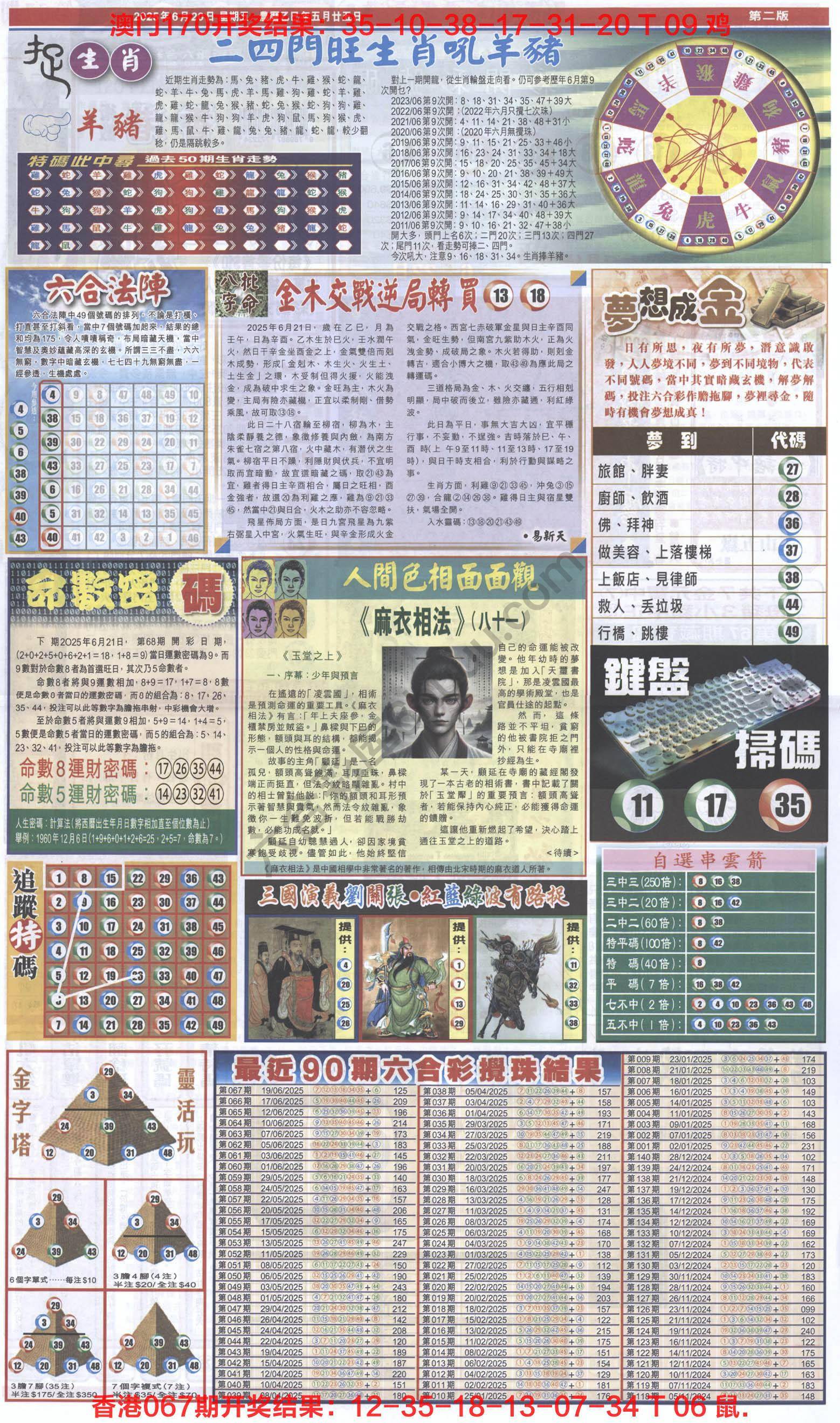 跑狗图