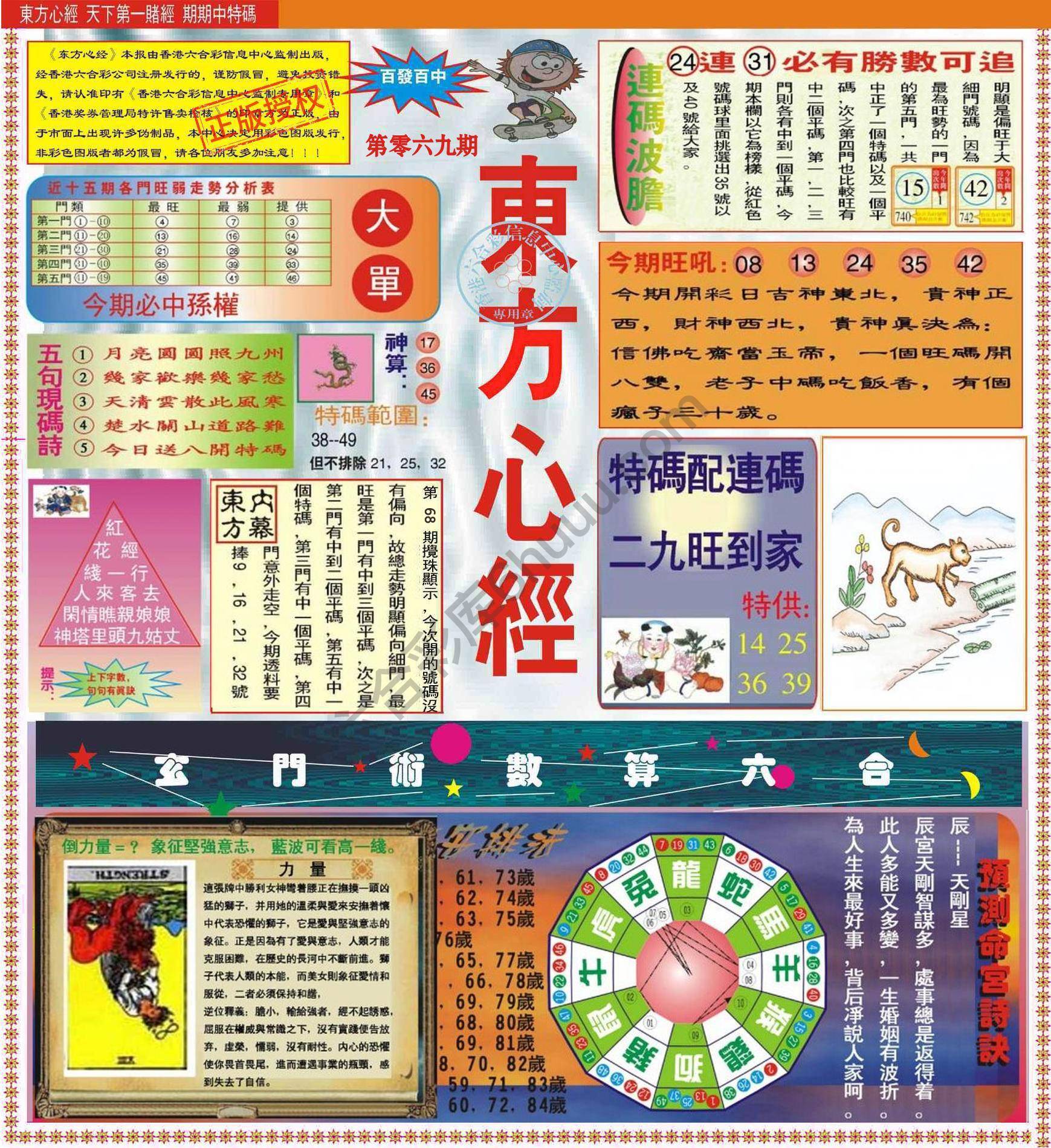 东方心经（正版）