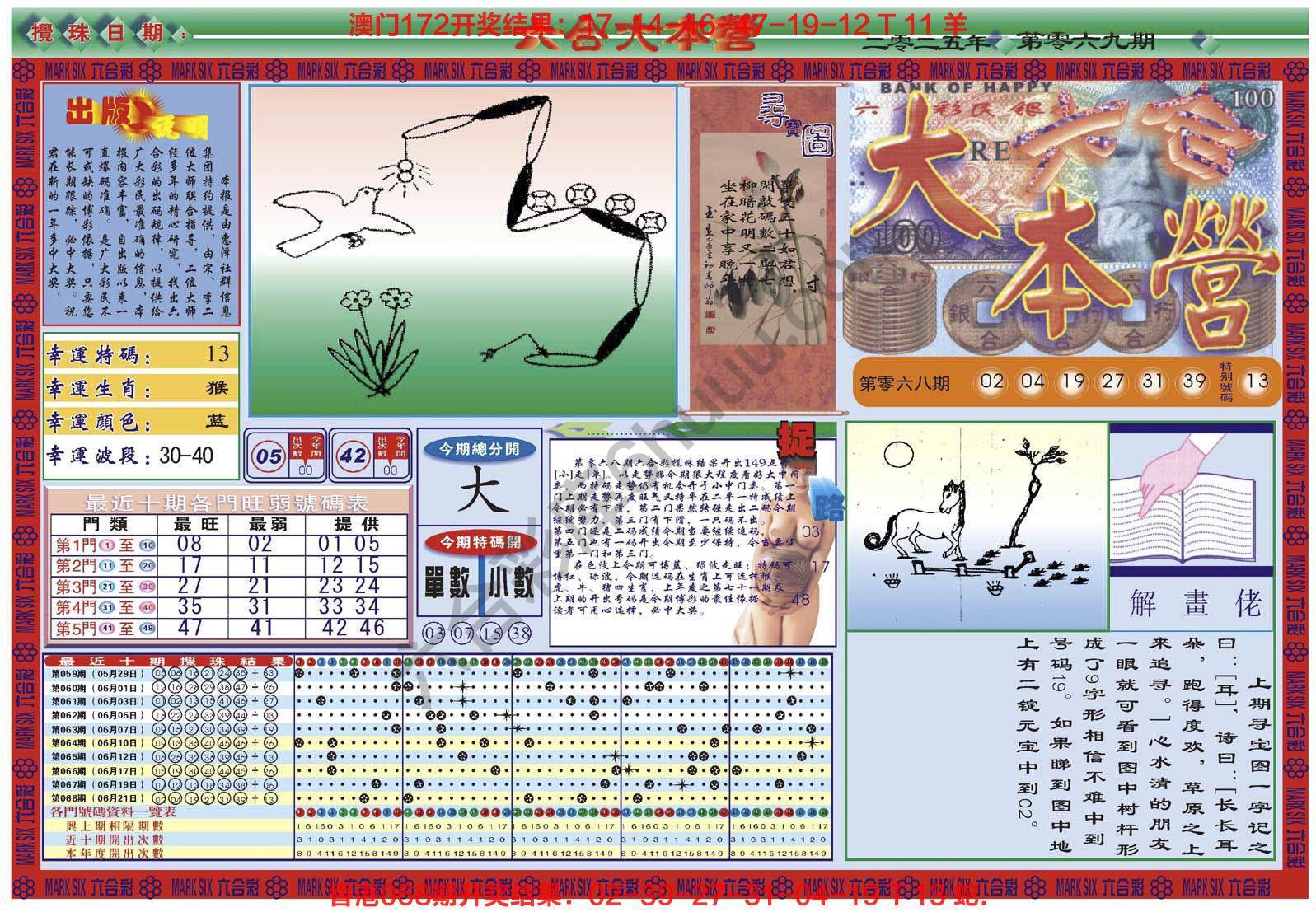 六合大本营