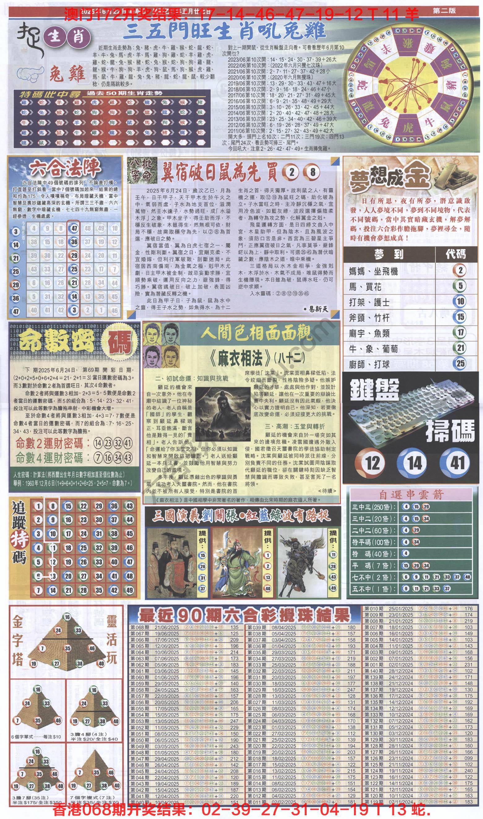 跑狗图