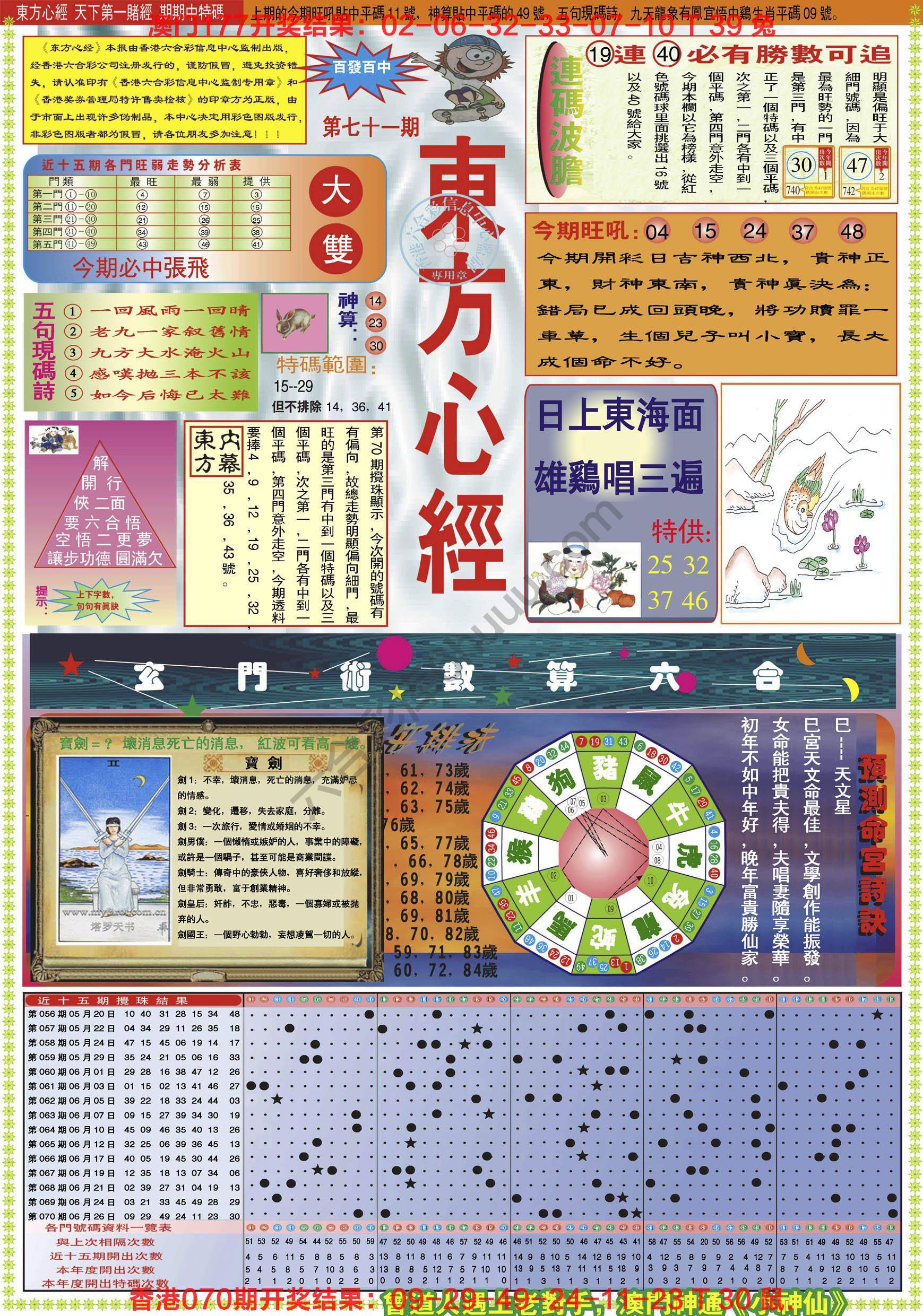 东方心经