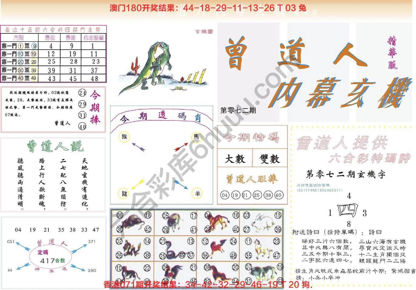 曾道人内幕玄机(精华版)