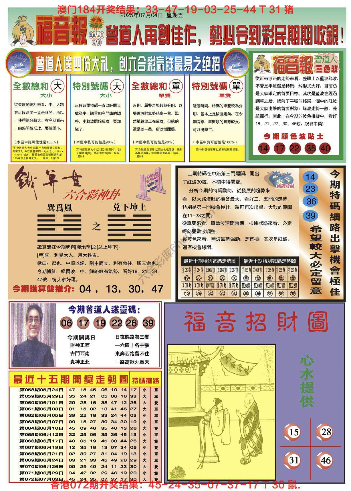 福音报