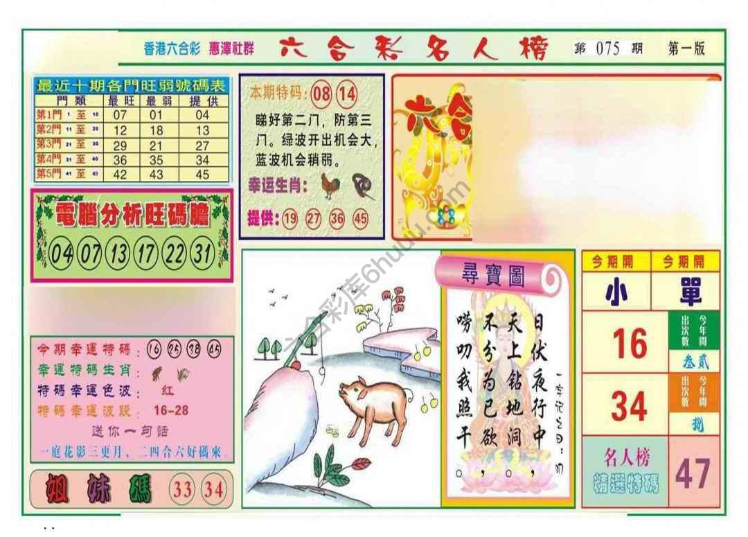 名人榜