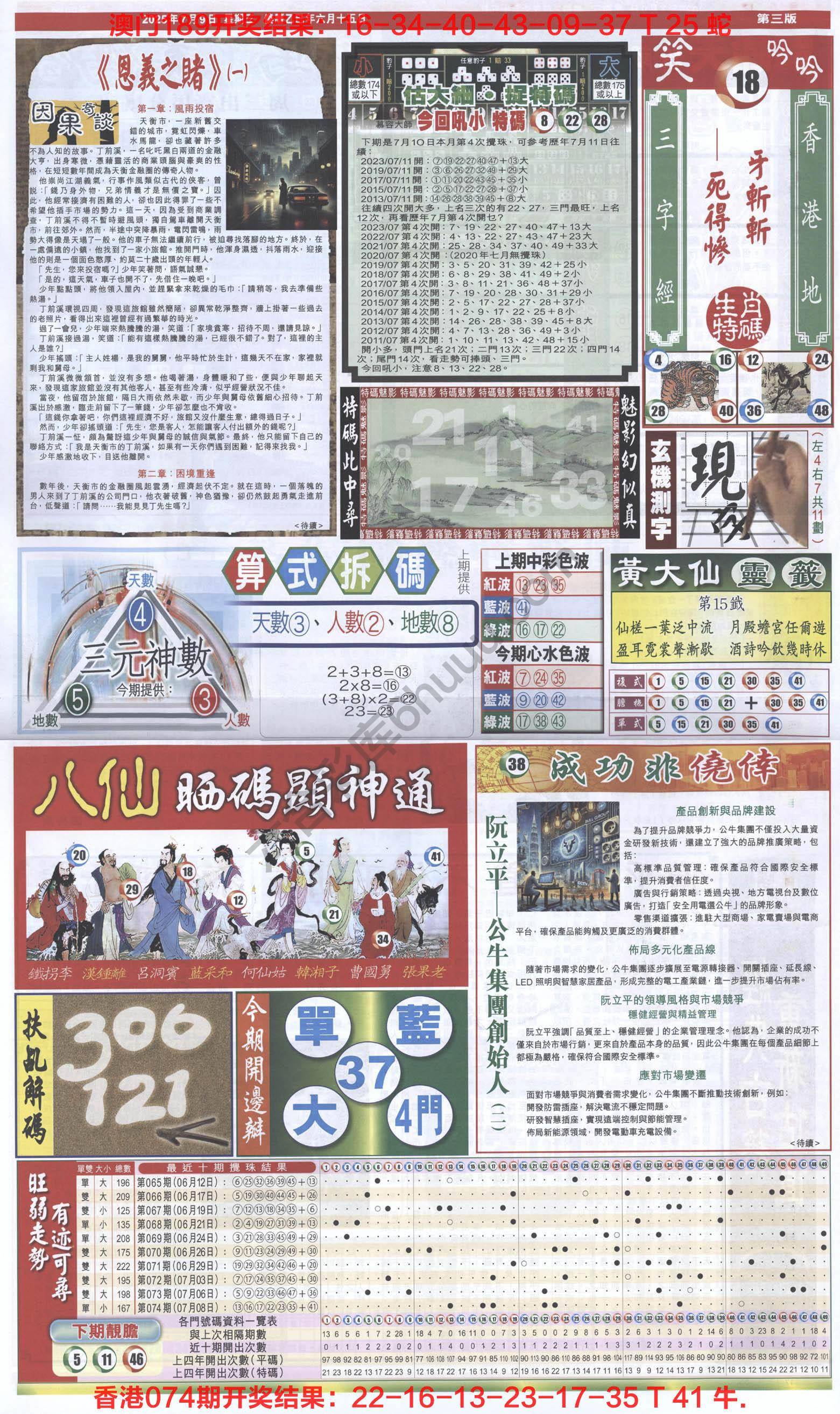 跑狗图