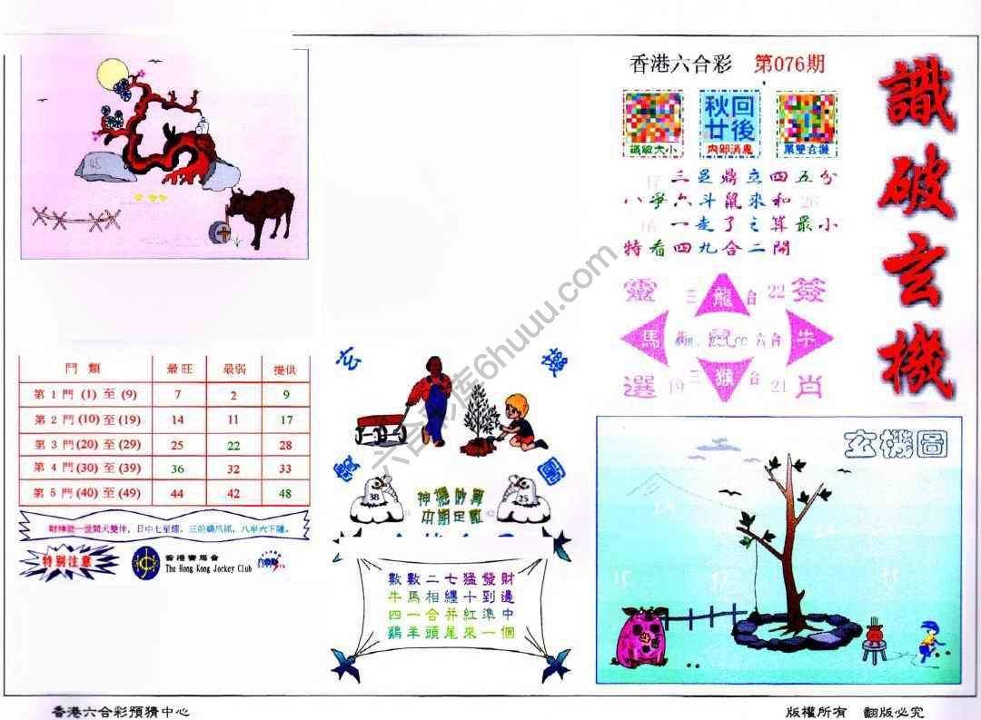 识破玄机