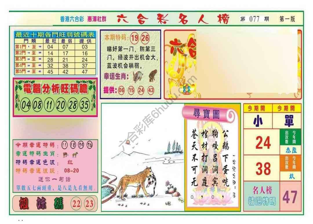 名人榜
