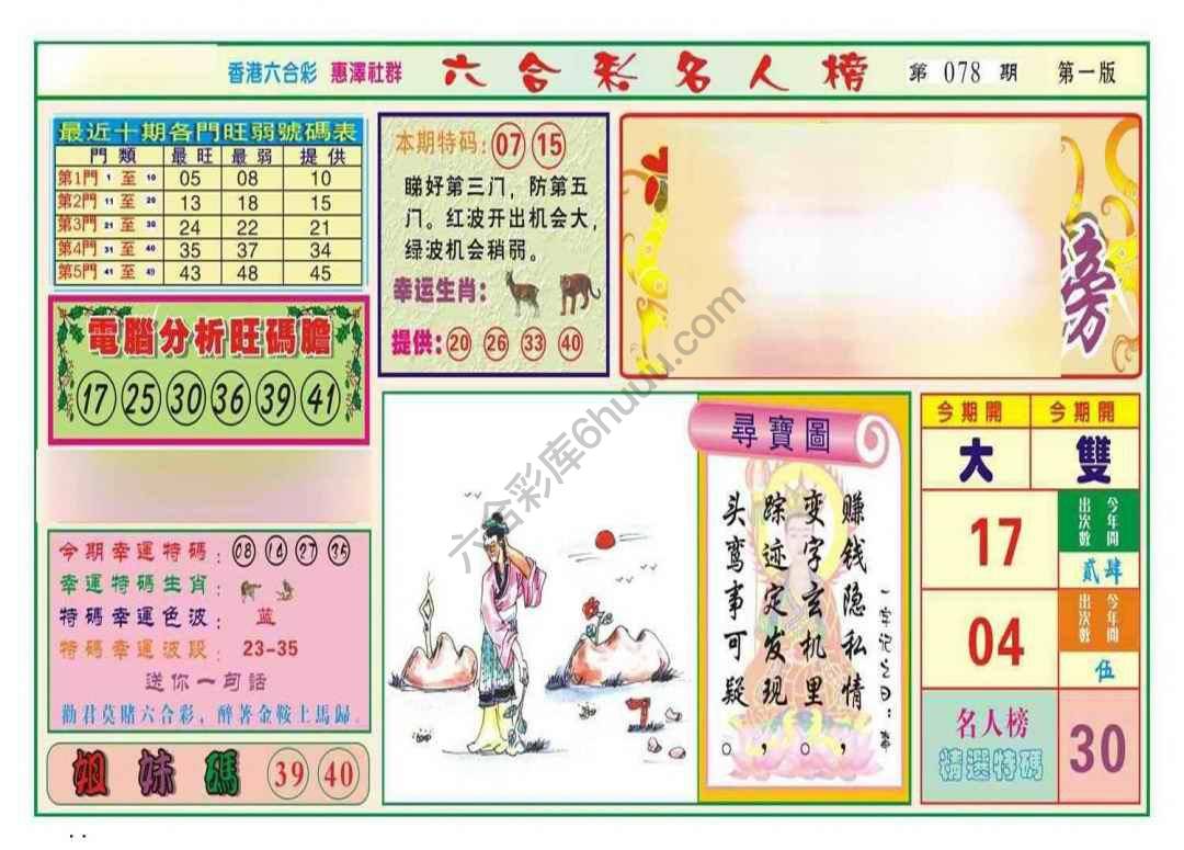 名人榜