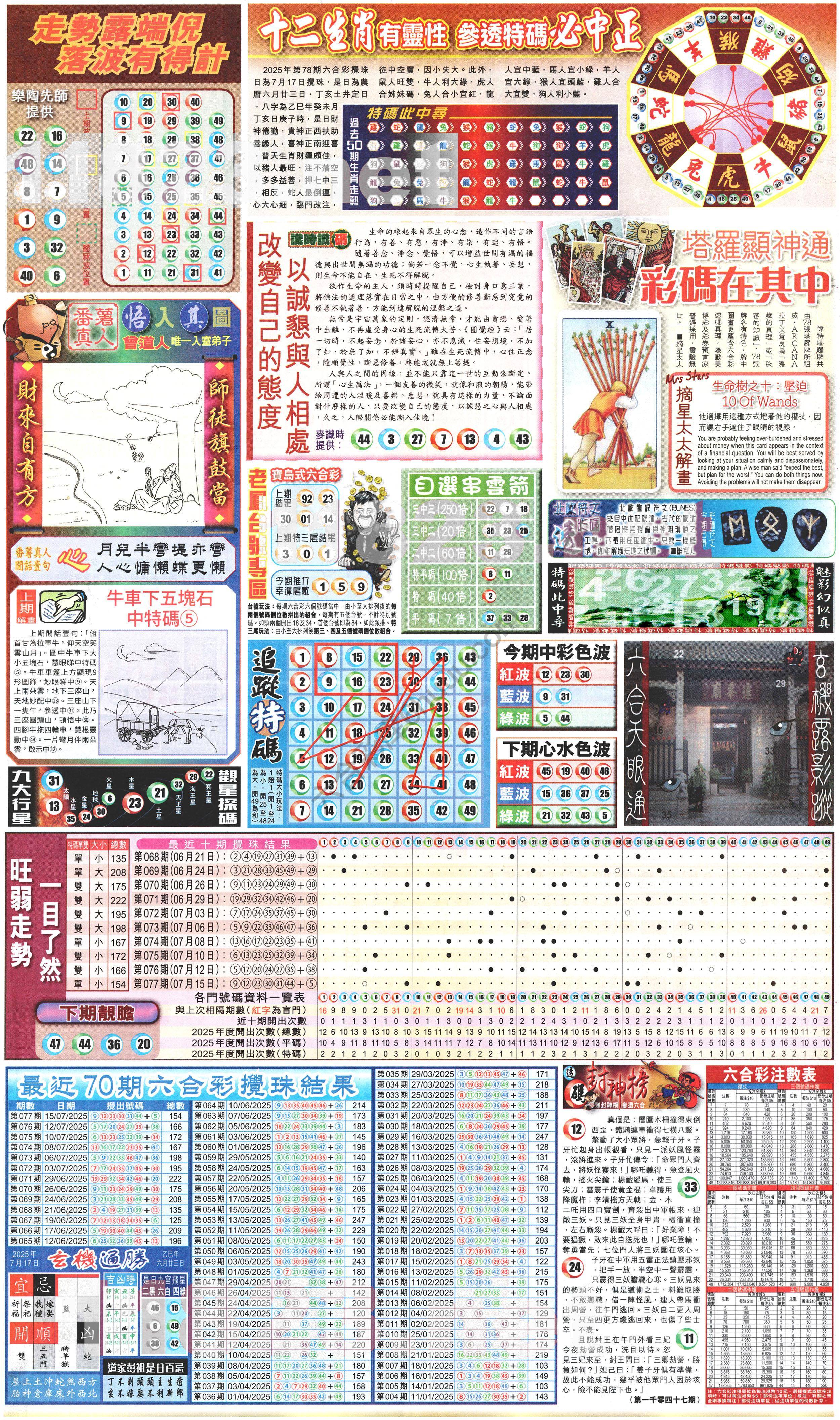 新报六合彩玄机